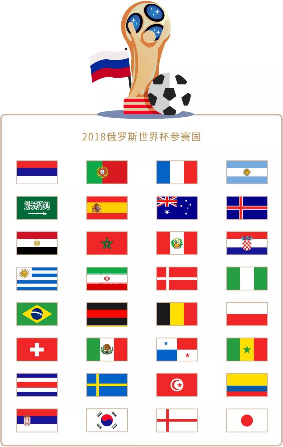 门在引